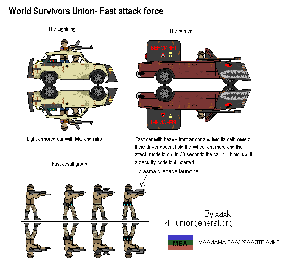 World survivor's union fast attack force